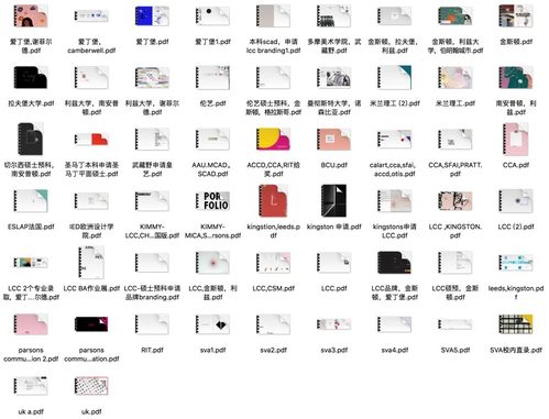 乘風(fēng)破浪，夢(mèng)圓北歐 交互與服務(wù)設(shè)計(jì)申請(qǐng)經(jīng)驗(yàn)談